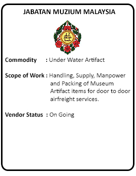 museum2