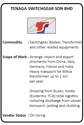tenaga switchgear