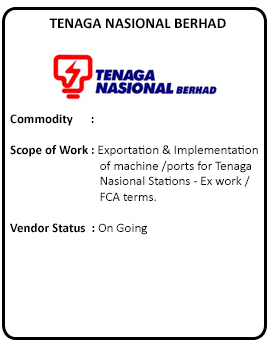 tnb