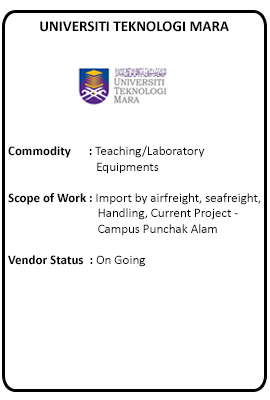 uitm2